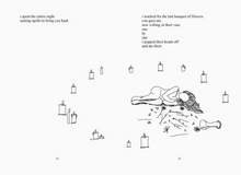 Load image into Gallery viewer, Sun and Her Flowers By Rupi Kaur
